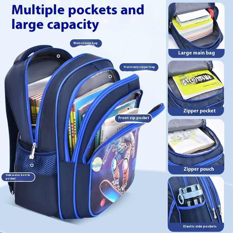 Färgglada ryggsäckar för barn🎒